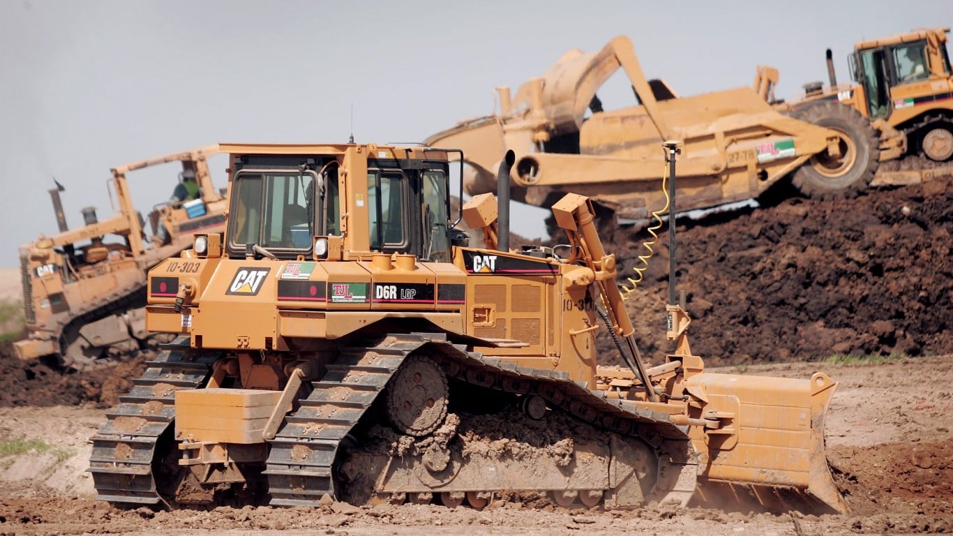 Por qué VIS le ofrece exposición industrial pura con tarifas del 0,10 % (no para todos)