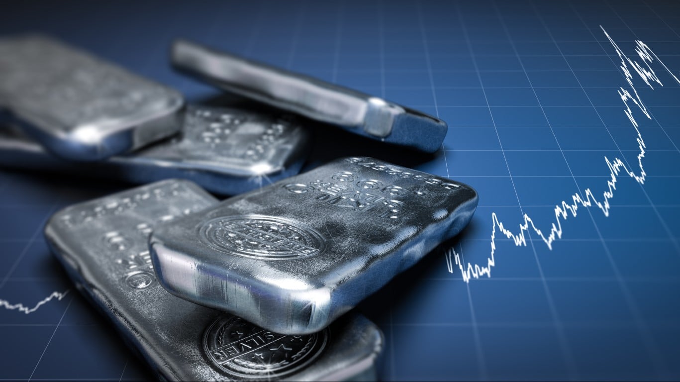Live Earnings Blog: Will Pan American Silver Soar After Earnings Tonight?