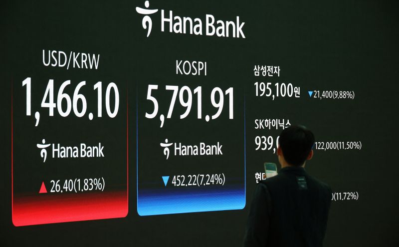 ارتفاع أسعار النفط يضرب الأسواق الآسيوية حيث تؤدي الأسهم التايلاندية والكورية إلى إغلاق تلقائي