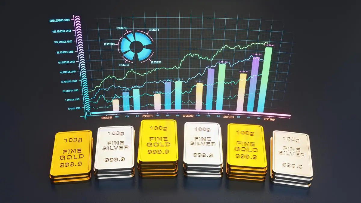 Gold likely to hold ground as traders track US inflation data; silver braces for volatility: Analysts