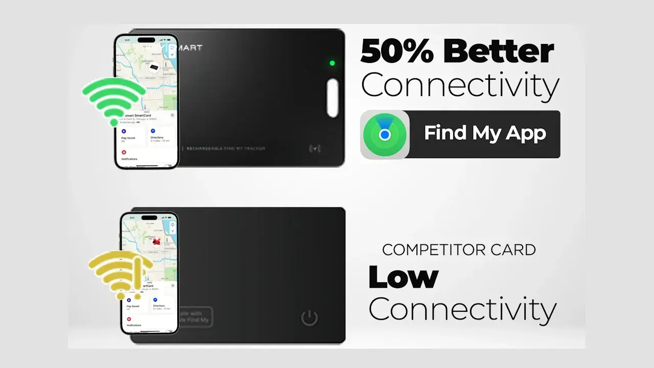 وفر 41% على مجموعة بطاقات KeySmart SmartCard ثلاثية - متوافقة مع تطبيق Apple Find.