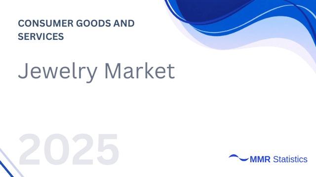 Jewelry Market Poised for Steady Expansion as Premium Demand and E-Commerce Reshape Industry Outlook