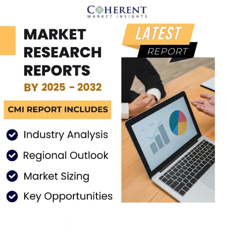 Virtual Waiting Room Software Market Booming with Rapid Growth Through 2033 | Qmatic, Qless, Skiplino, Waitwhile, Wavetec, Aurionpro