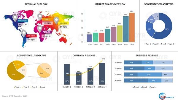 Pipettes and Pipette Tips Market Accelerates with Rising Demand for Precision Liquid Handling in Life Sciences Forecast 2026-2032