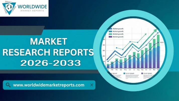 Dental Tourism Market Outlook 2026-2033: Growth Drivers, Trends, and Strategic Insights • Dental Departures • Dental Tourism Mexico
