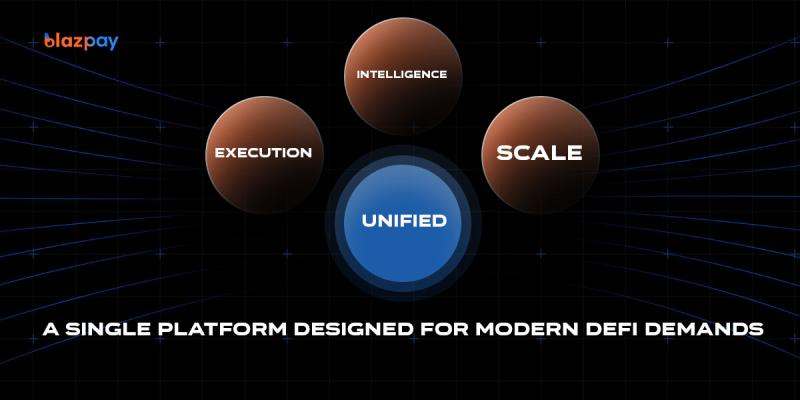 Mejor avance de preventa de criptomonedas en 2026: Blazpay y los gigantes de Blockchain están remodelando la próxima ola de DeFi