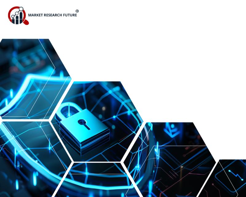 Digital Transformation In Manufacturing Market is Expected to Grow USD 1144.6 Billion by 2035 | CAGR of 9.36% | MRFR