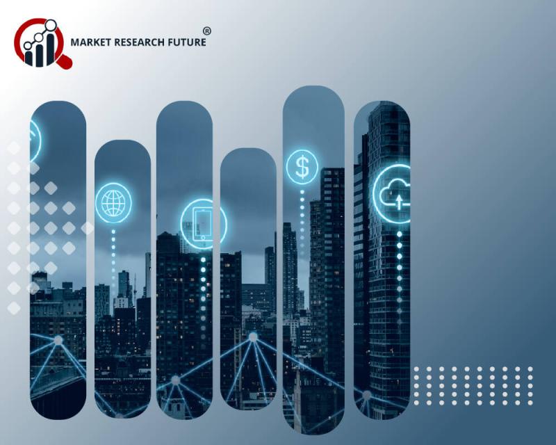 من المتوقع أن تنمو الرقمنة في سوق BPO بقيمة 174161.79 مليون دولار أمريكي بحلول عام 2035 | معدل نمو سنوي مركب قدره 13.72% | MRFR