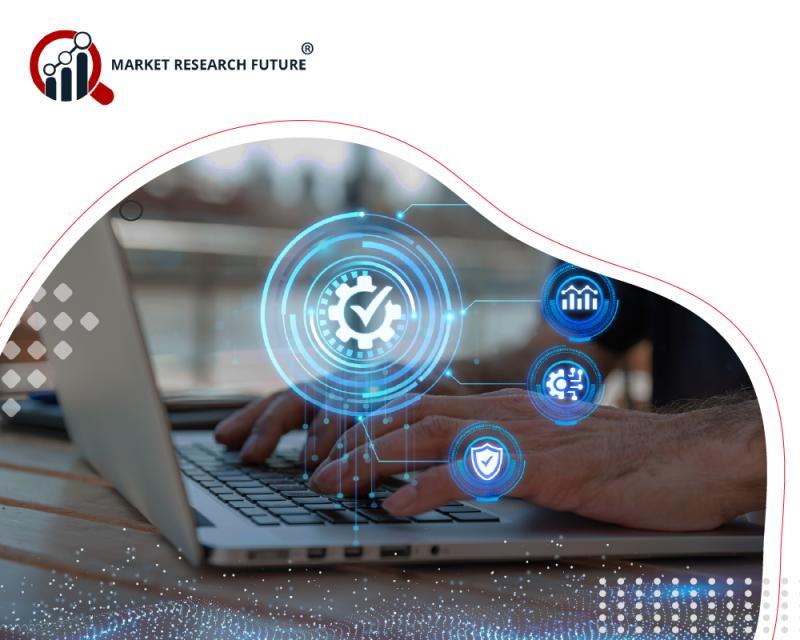 Cash Management System Market Is Projected To Reach USD 74.85 Billion by 2035 | CAGR of 13.22% | MRFR