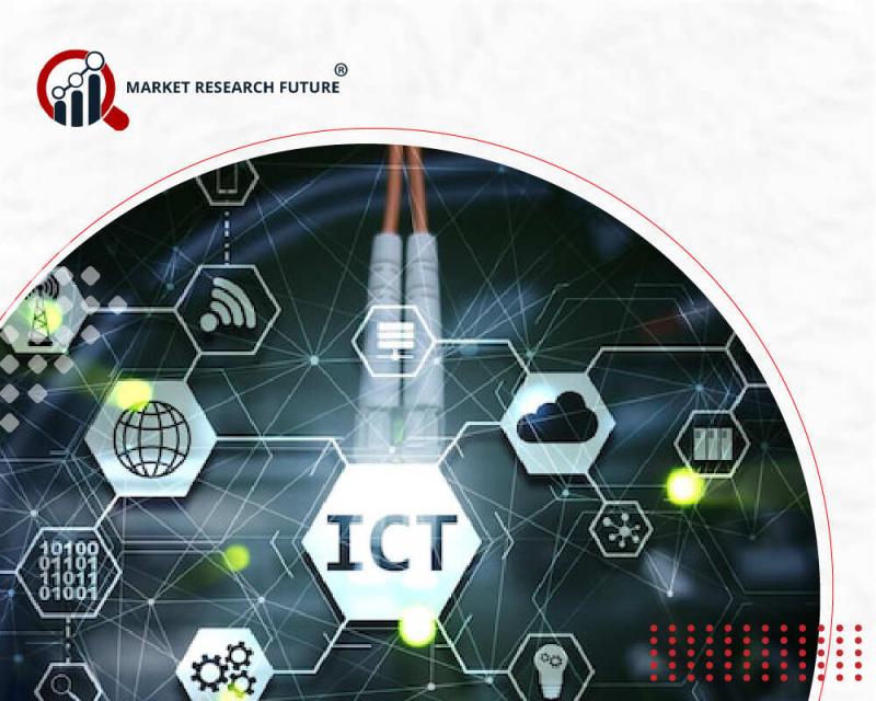 Se prevé que el mercado de Ai Cctv alcance los 95,08 mil millones de dólares en 2035 | CAGR del 15,2% | Futuro de la investigación de mercado