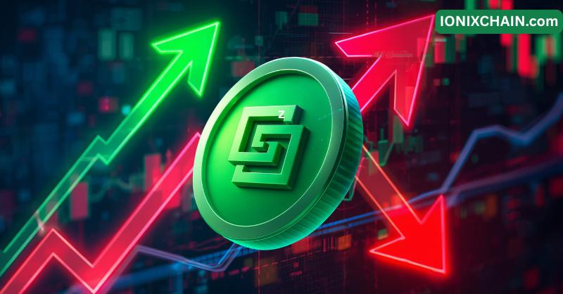 Mejor preventa de criptomonedas: la cadena IONIX ($IONX) se mantiene verde mientras Bitcoin retrocede un 5,8% y el miedo vuelve a la "codicia"