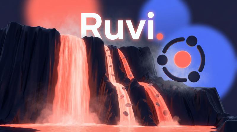 La tasa de ejecución de ingresos antrópicos alcanza los $ 47 mil millones antes de una oferta pública inicial de $ 965 mil millones mientras Ruvi (RUVI) abre la IA al alza