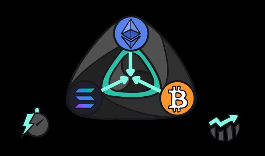 تتحول تدفقات صناديق الاستثمار المتداولة في Bitcoin ضد BTC وETH مع انتقال رأس المال إلى HYPE وXRP وSolana؛ تجارة التناوب في محاكم Liquidchain