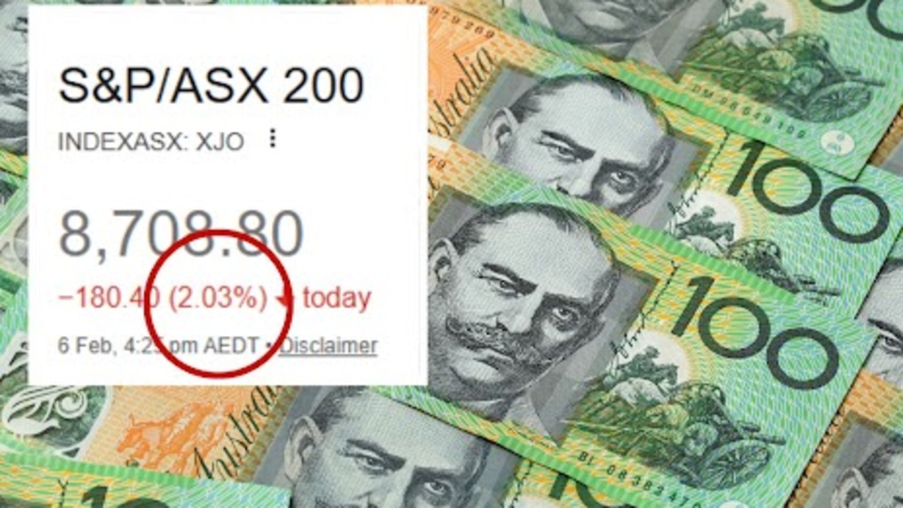 ‘Contagious’: Aus markets implode in chaos