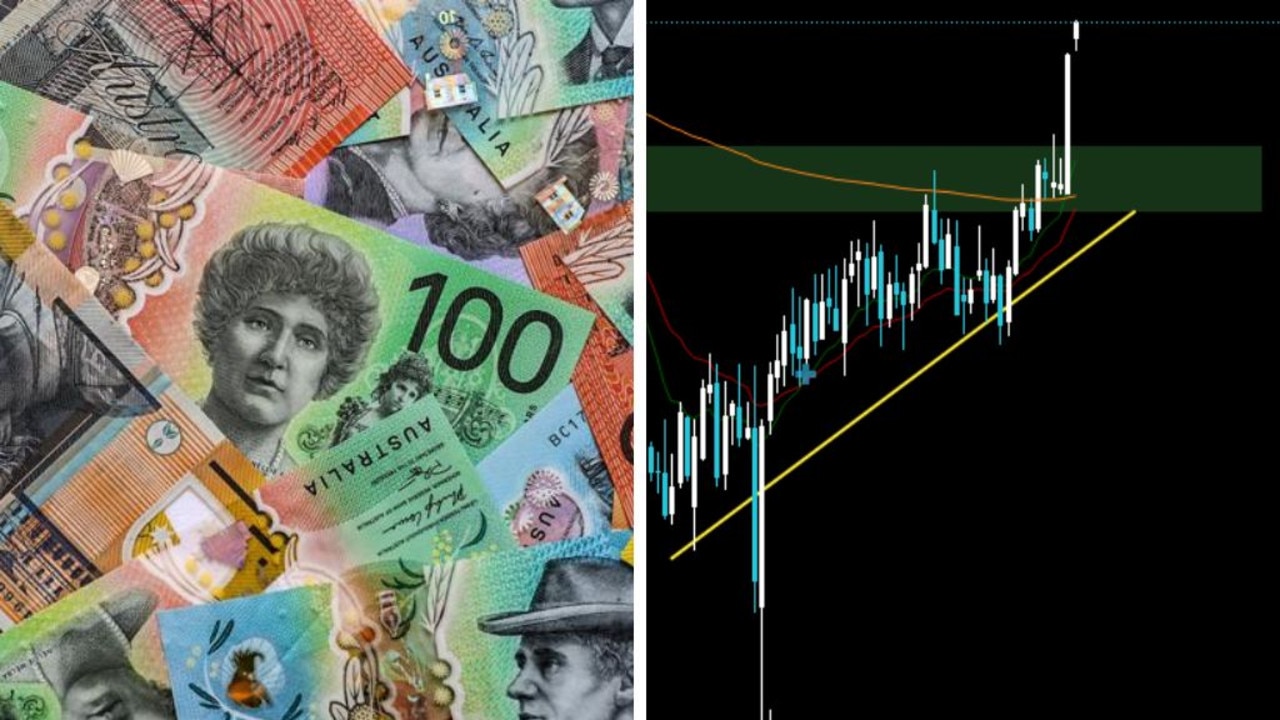 Aussie dollar skyrockets, homeowners brace