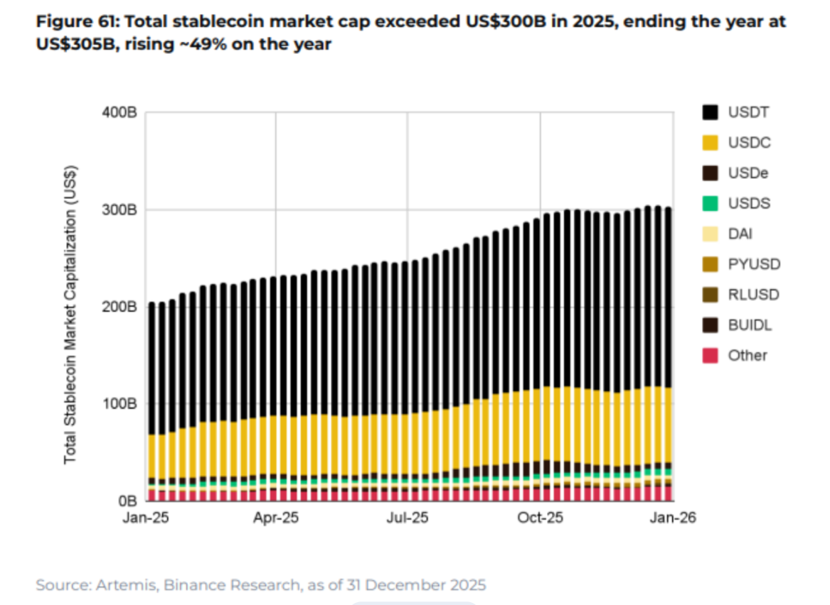 El camino de Blockchain hacia una verdadera adopción masiva