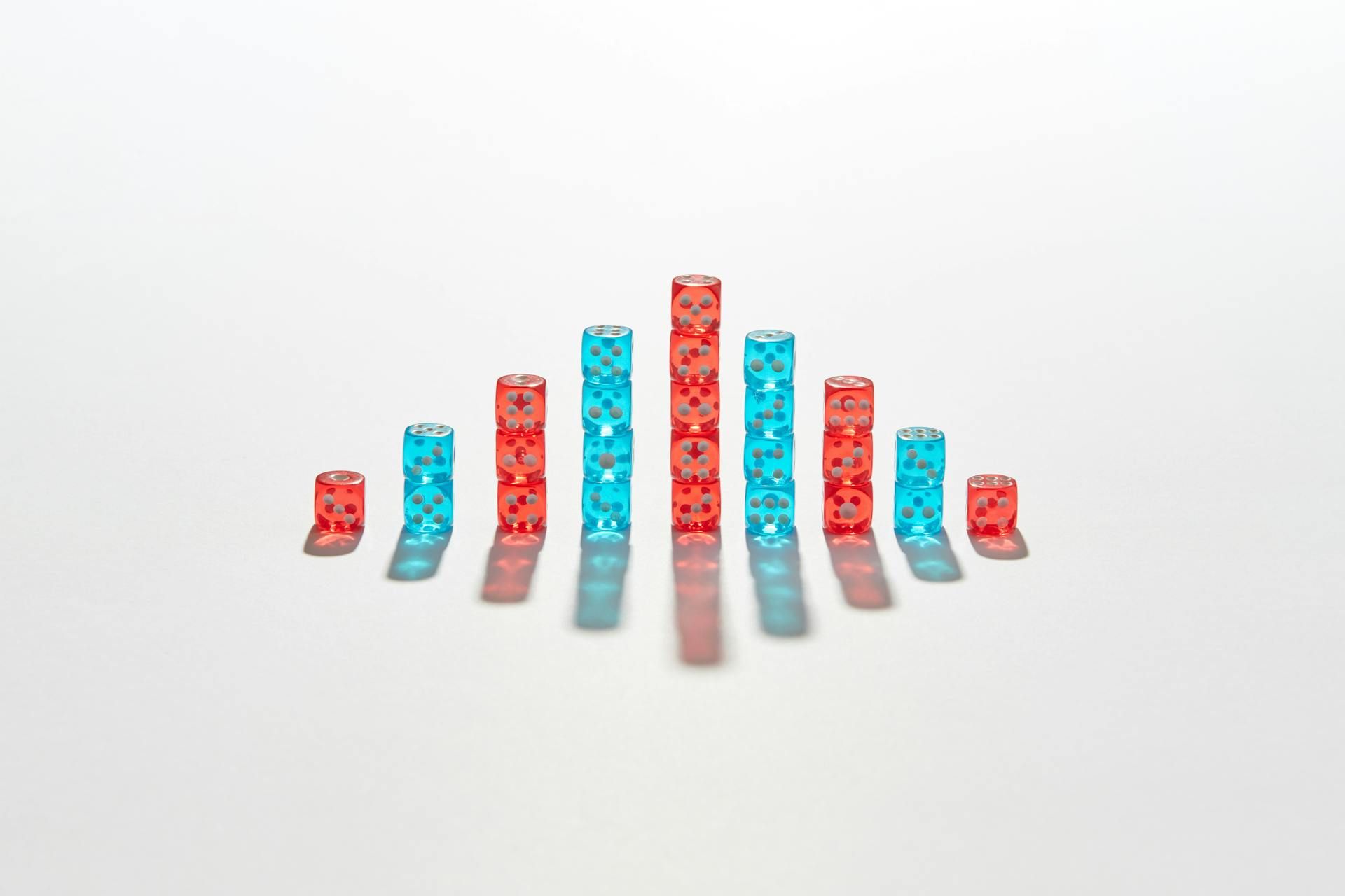 الاحتمالية الضمنية هي التنبؤ الوحيد الذي يمكنك تدقيقه