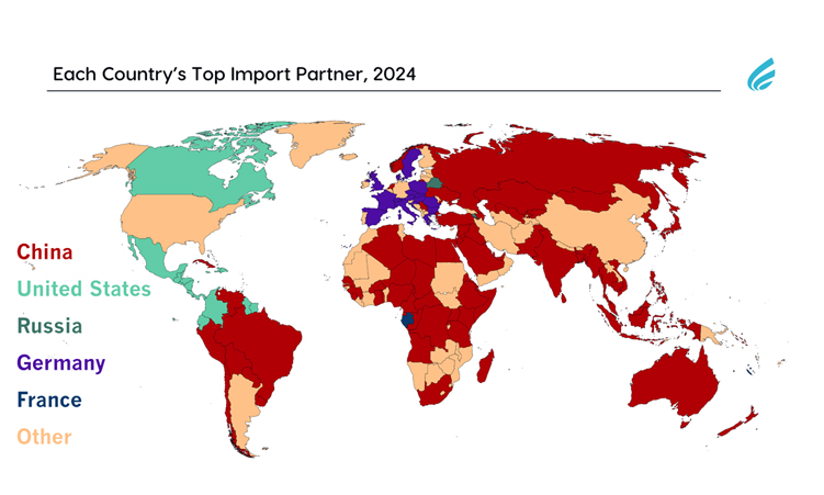 Namibia in Numbers: The Temu, Shein effect and China’s trade dominance amid geopolitical deglobalisation
