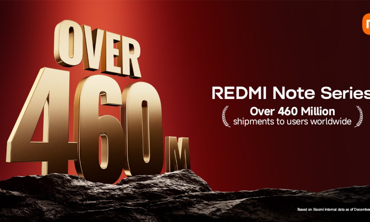 تجاوزت شحنات سلسلة REDMI Note العالمية 460 مليون وحدة، مما يوسع نطاق الابتكار الرائد لشركة Xiaomi.