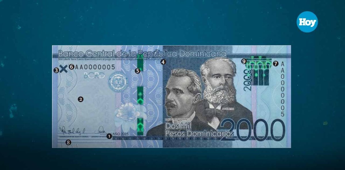 البنك المركزي: سيتم تداول الأوراق النقدية بقيمة 2000 دولار RD اعتبارًا من 24 فبراير 2026، عام 2025