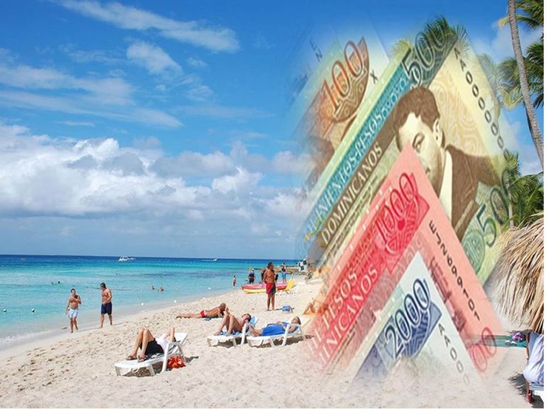 The tourism sector is the main recipient of investment funds, with 34%.