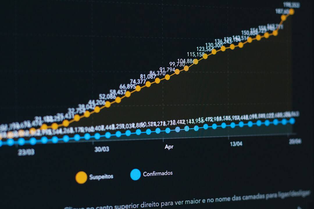 الإشارة التي تجعل المستثمرين العالميين يعيدون التفكير في استراتيجيات التداول الخاصة بهم
