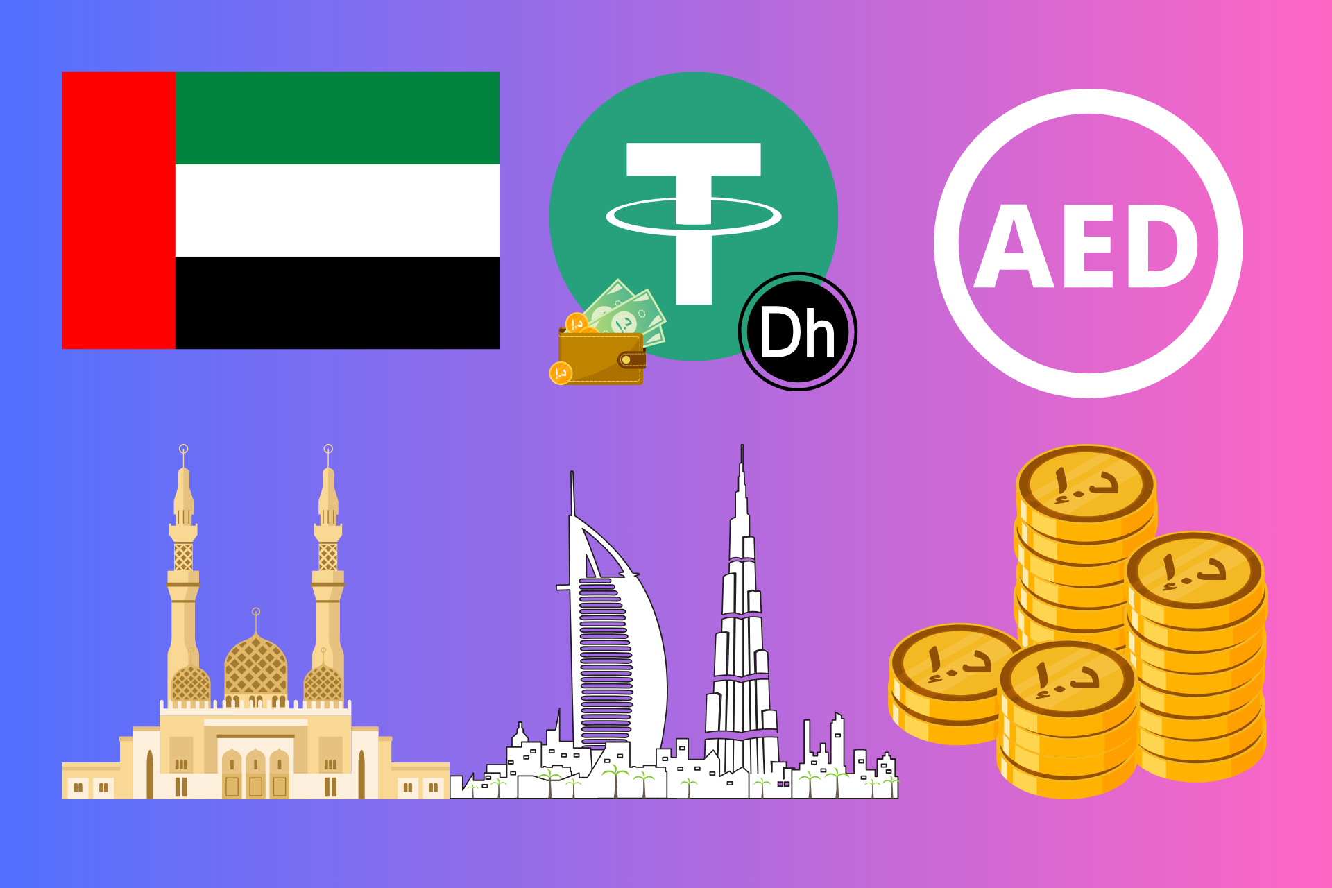 الإمارات العربية المتحدة توافق على إطلاق عملة مستقرة رقمية مربوطة بالدرهم.
