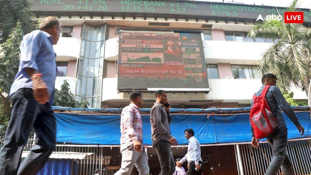 Why Are Indian Stock Markets Closed Today?