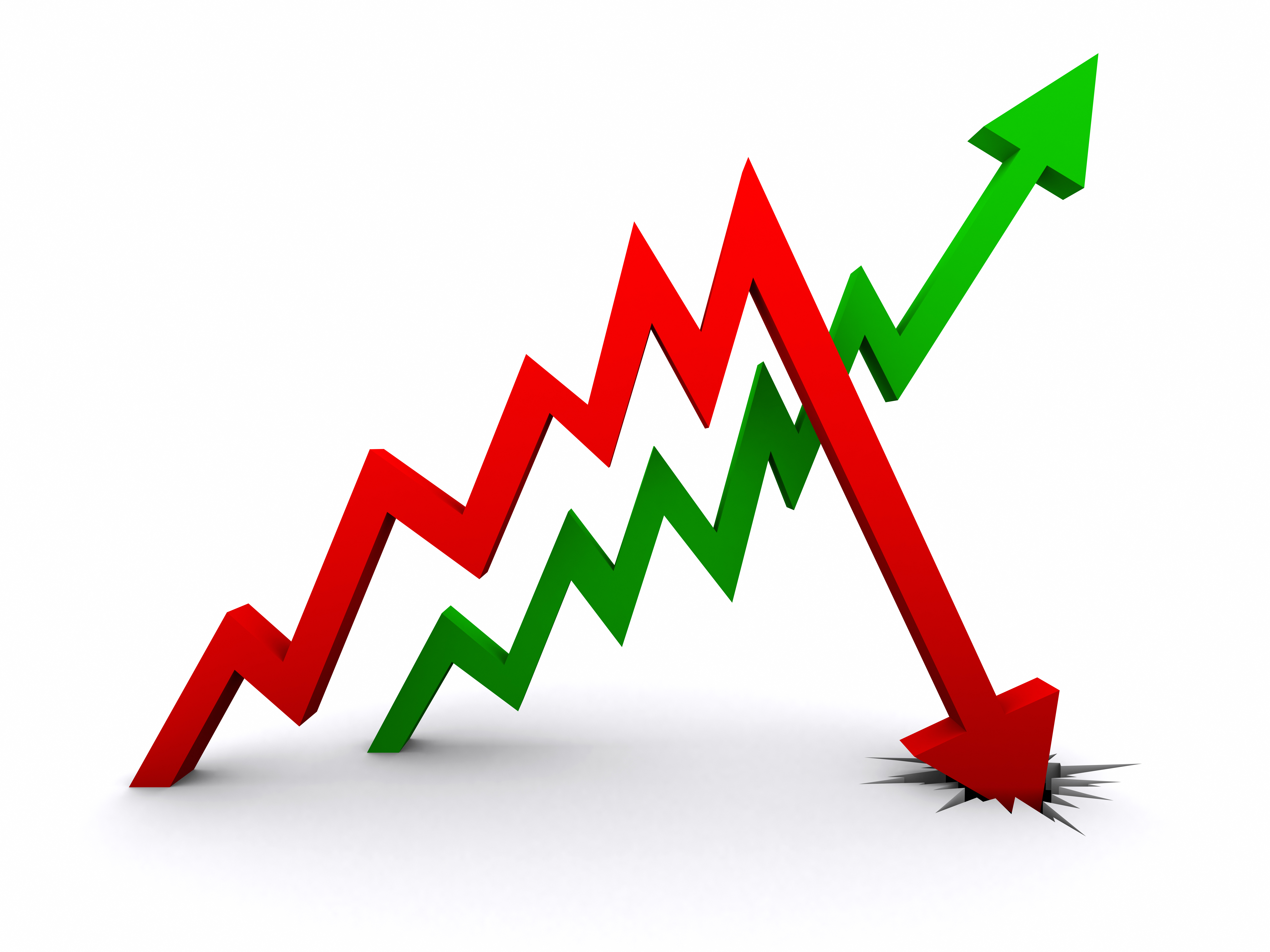 The Market Has Only Done This 4 Times Since World War II. Here's What Comes Next.