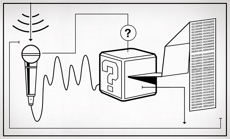في مديح إثبات المفهوم