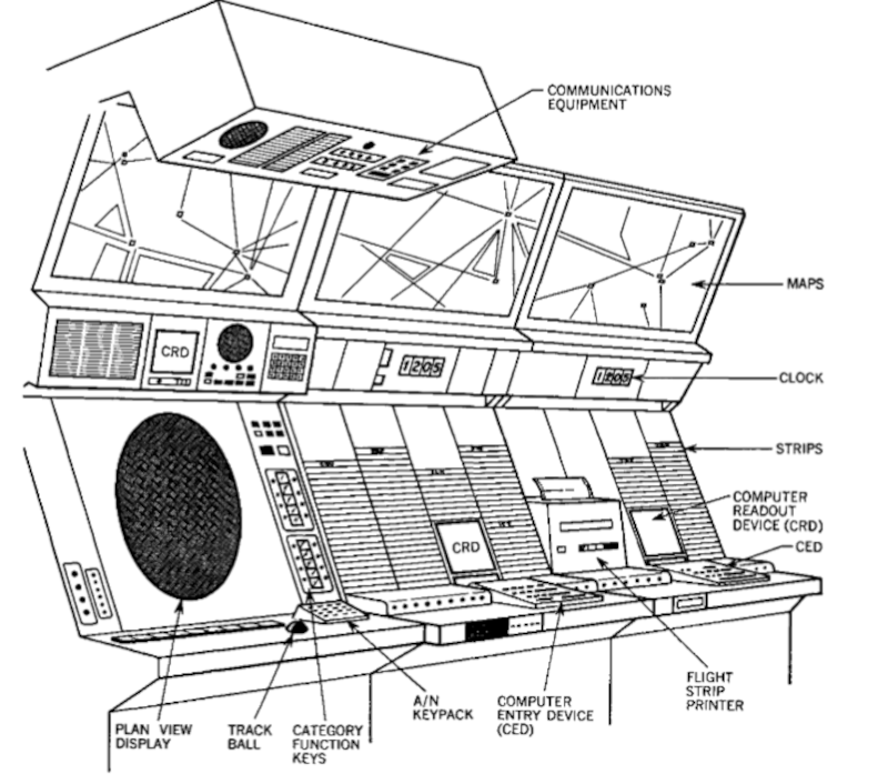 Inside Air Traffic Control