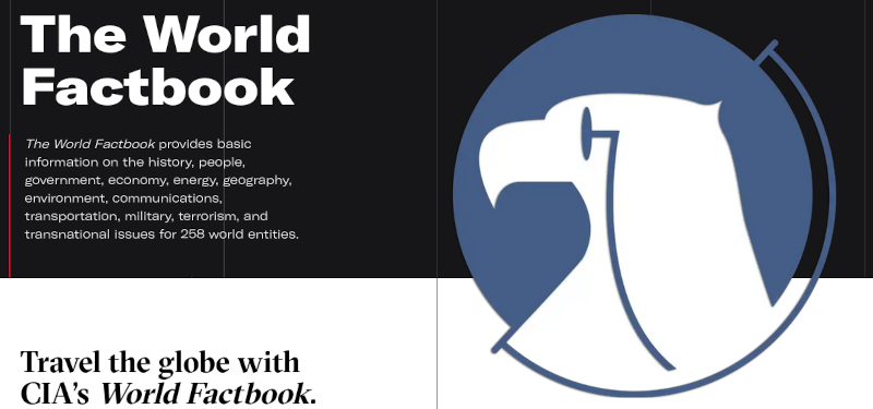 CIA’s World Factbook is Gone