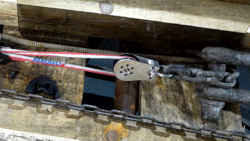 Una polea de navegación para gobernarlos a todos