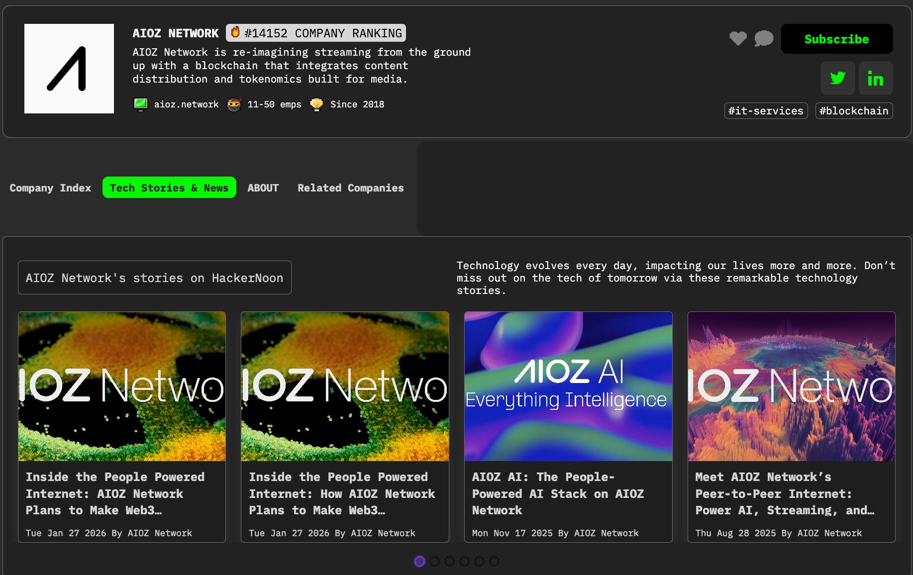 Meet AIOZ Network: HackerNoon Company of the Week