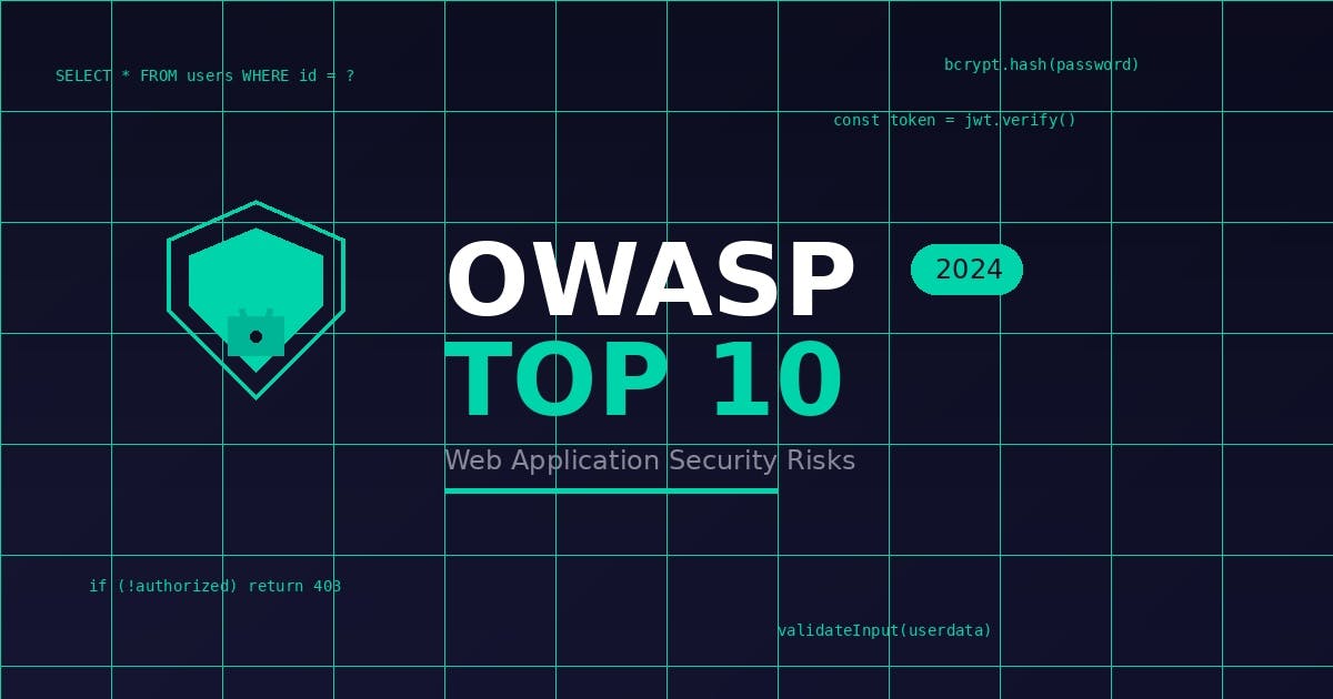 أهم عشرة تهديدات أمنية وفقًا لمؤسسة OWASP: أساسيات الأمان التي لا تتوقف عن تأجيل تعلمها.