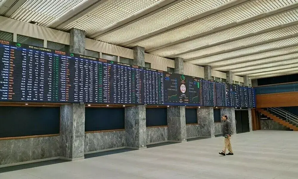 تراجع مؤشر بورصة كراتشي 100 بأكثر من 3% وسط حالة من عدم اليقين الجيوسياسي.