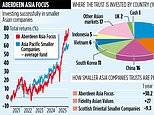 ABERDEEN ASIA FOCUS seeks growth off the beaten path