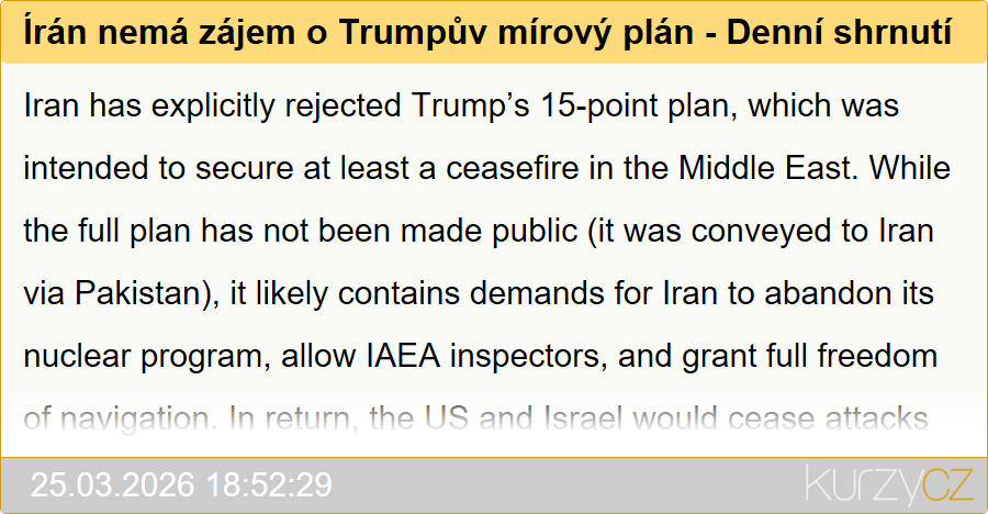 Írán nemá zájem o Trumpův mírový plan - Denní shrnutí