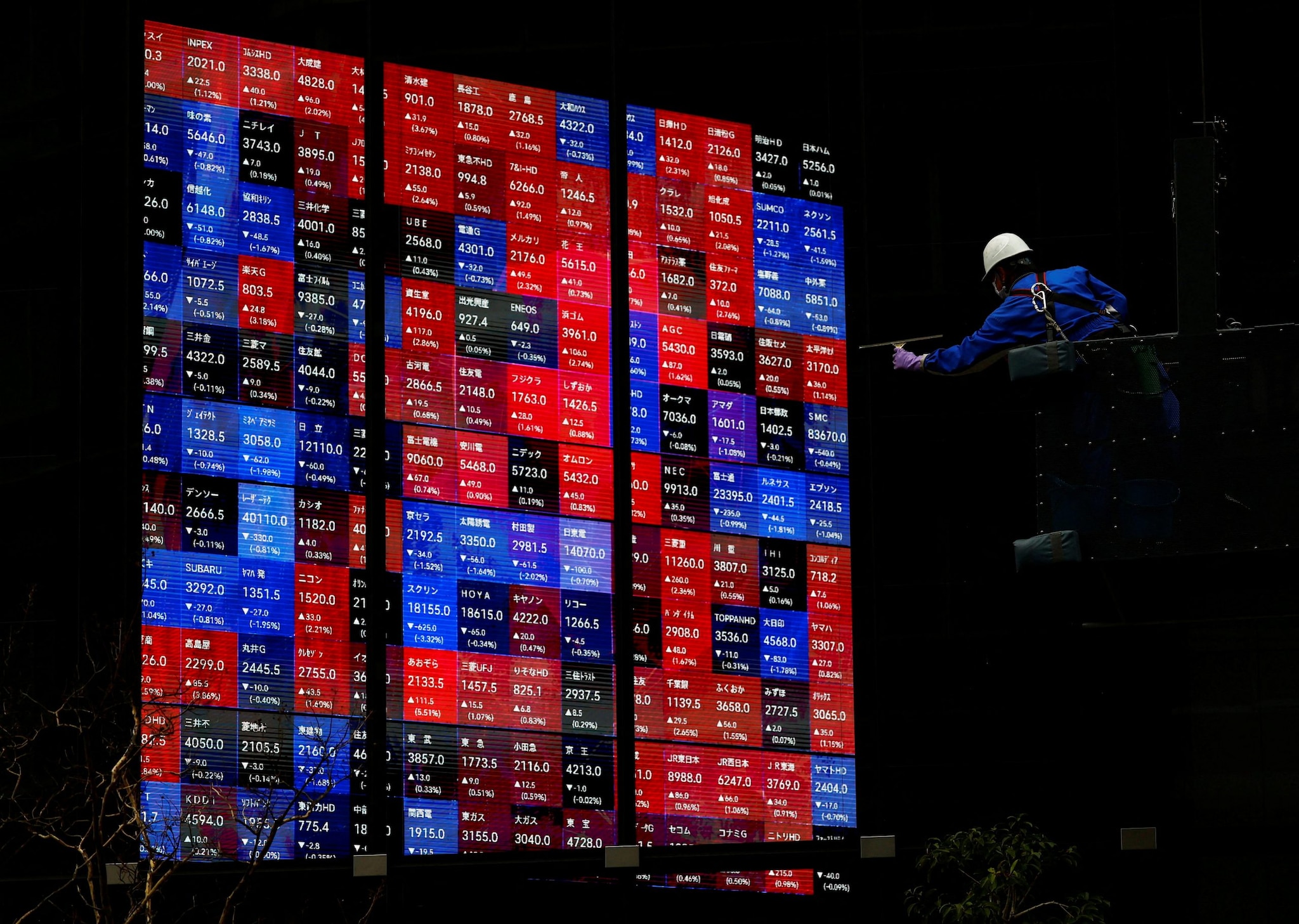 Asian markets extend losses as Iran war rages on; Indices fall up to 2%