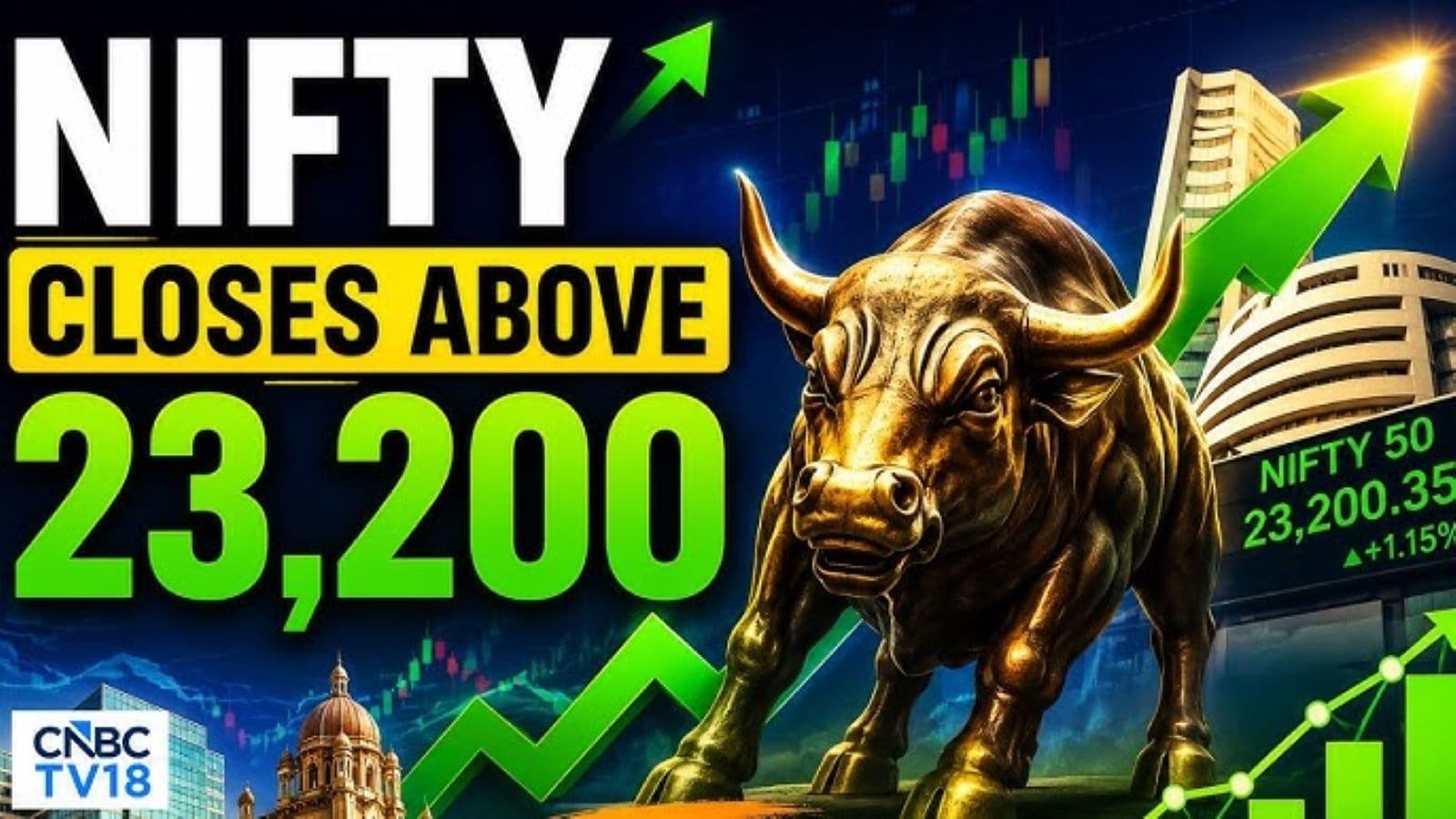 Top 10@10 | A rally on D-Street, a bitter pill for aviation, and India’s growth confidence