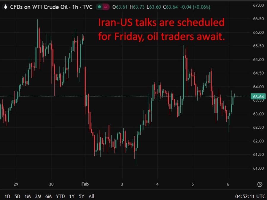 investingLive Asia-Pacific FX news wrap: Amazon shares trashed