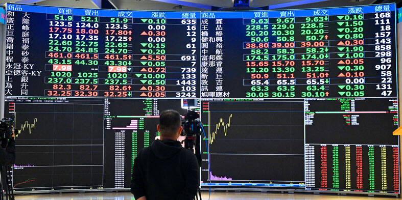 النفط يرتفع من جديد وسط وقف إطلاق نار هش
