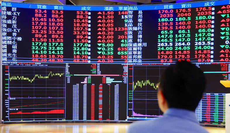 Taiwan’s market cap tops US$4 trillion