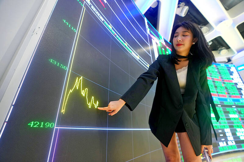 TAIEX records third-heaviest fall after US market drop