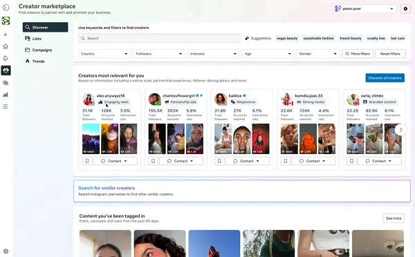 Meta Announces Discovery Improvements for Creator Marketplace