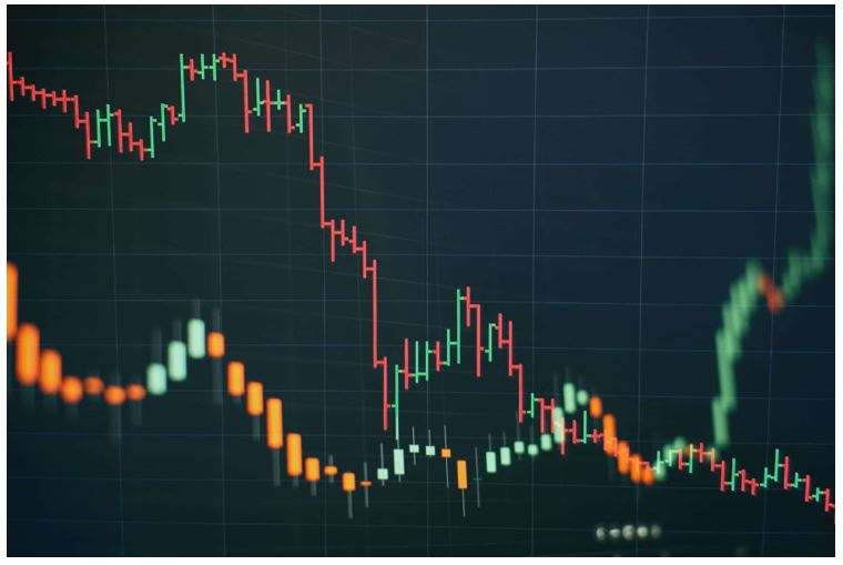 Improve Trading Accuracy With A Position Size Calculator