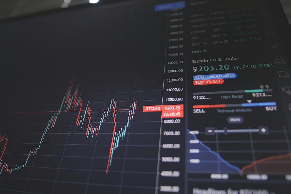 مراجعة AlborHill: كيف تعمل الأدوات التي تقودها التحليلات على تغيير تحليل السوق للمتداولين