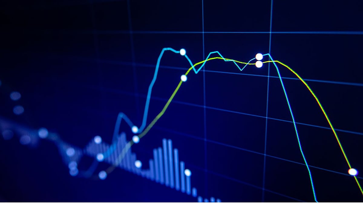 سوق الأسهم الأسبوع المقبل: بيانات التضخم ونتائج الربع الرابع والحرب الأمريكية الإيرانية ومحفزات أخرى لتوجيه معنويات الشارع الديمقراطي