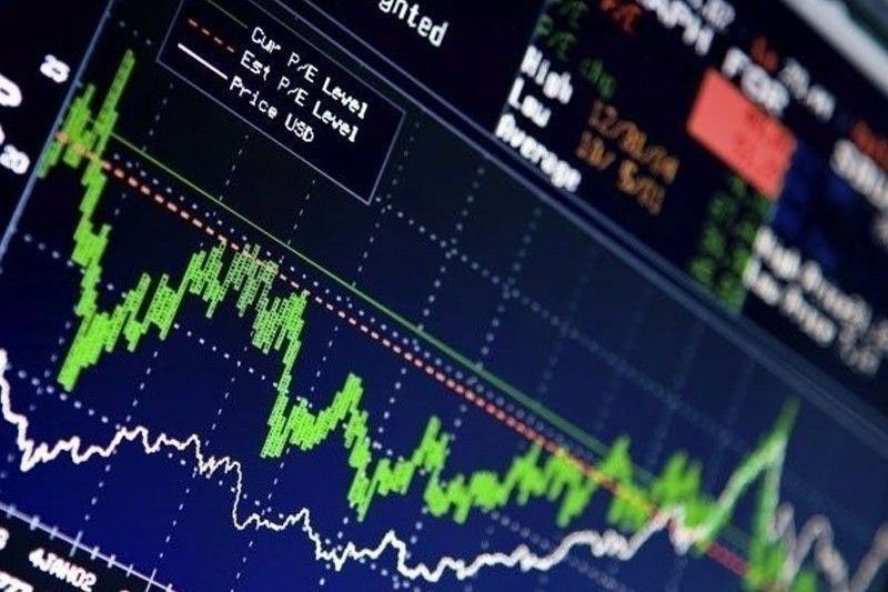 PSEi يلتقط مكاسب متواضعة