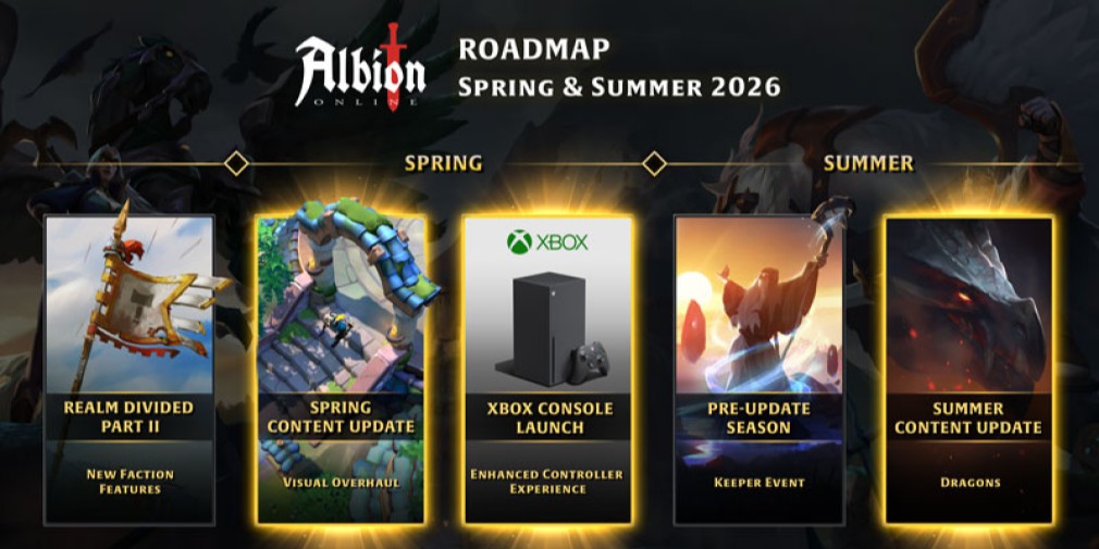 ألبـيون أونلاين تكشف النقاب عن حزمة من المحتويات كجزء من فعاليات ربيع وصيف 2026.